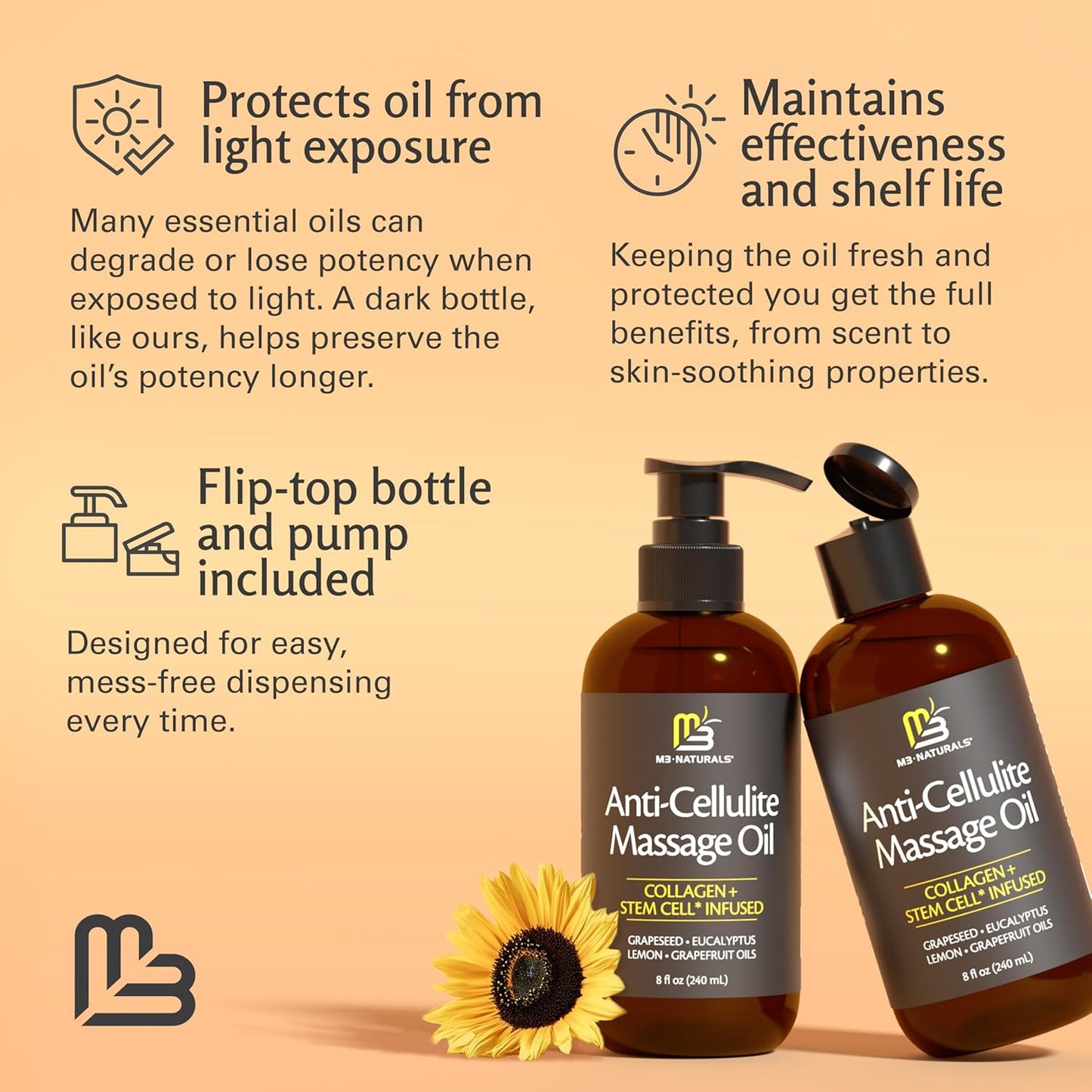 Dermella™ Anti-Cellulite Body Oil