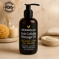 Dermella™ Anti-Cellulite Body Oil